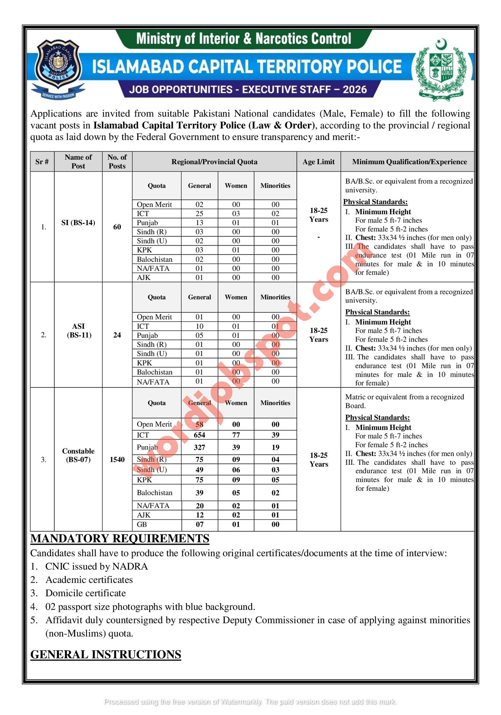 Islamabad Police New Jobs 2026 - 1