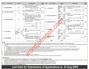 Ministry of Defence MOD Jobs 2026 Advertisement 2