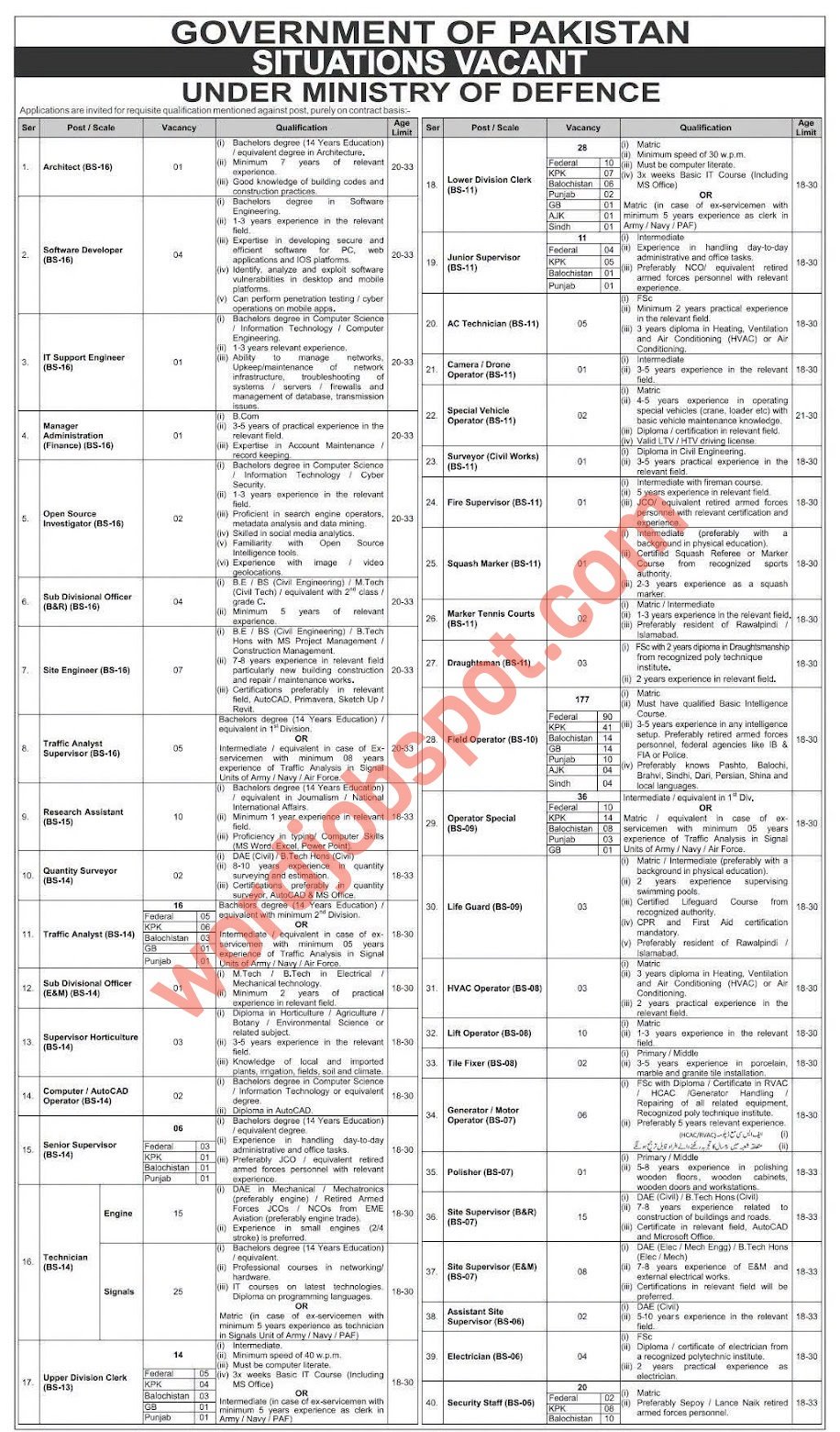 Ministry of Defence MOD Jobs 2026 Advertisement