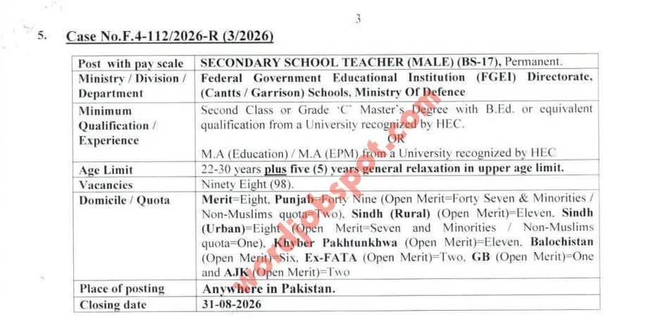 FGEI SST Jobs 2026 Syllabus Eligibility Criteria Online Apply