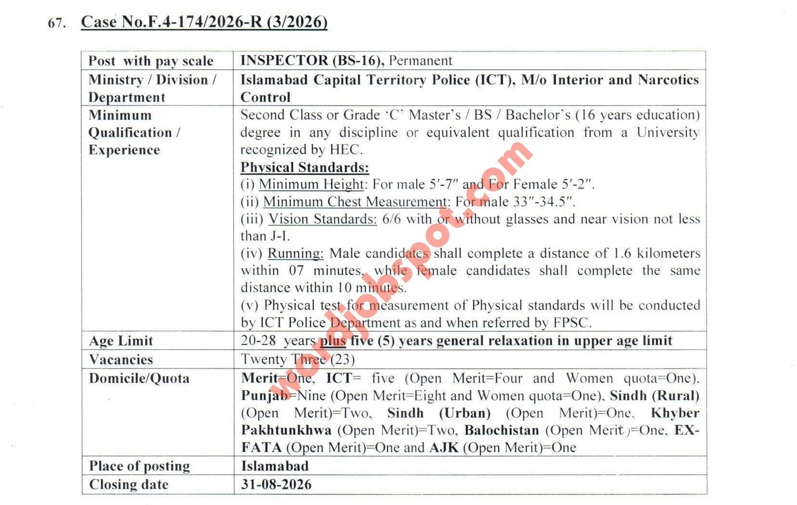 Islamabad Police Jobs 2026 Advertisement