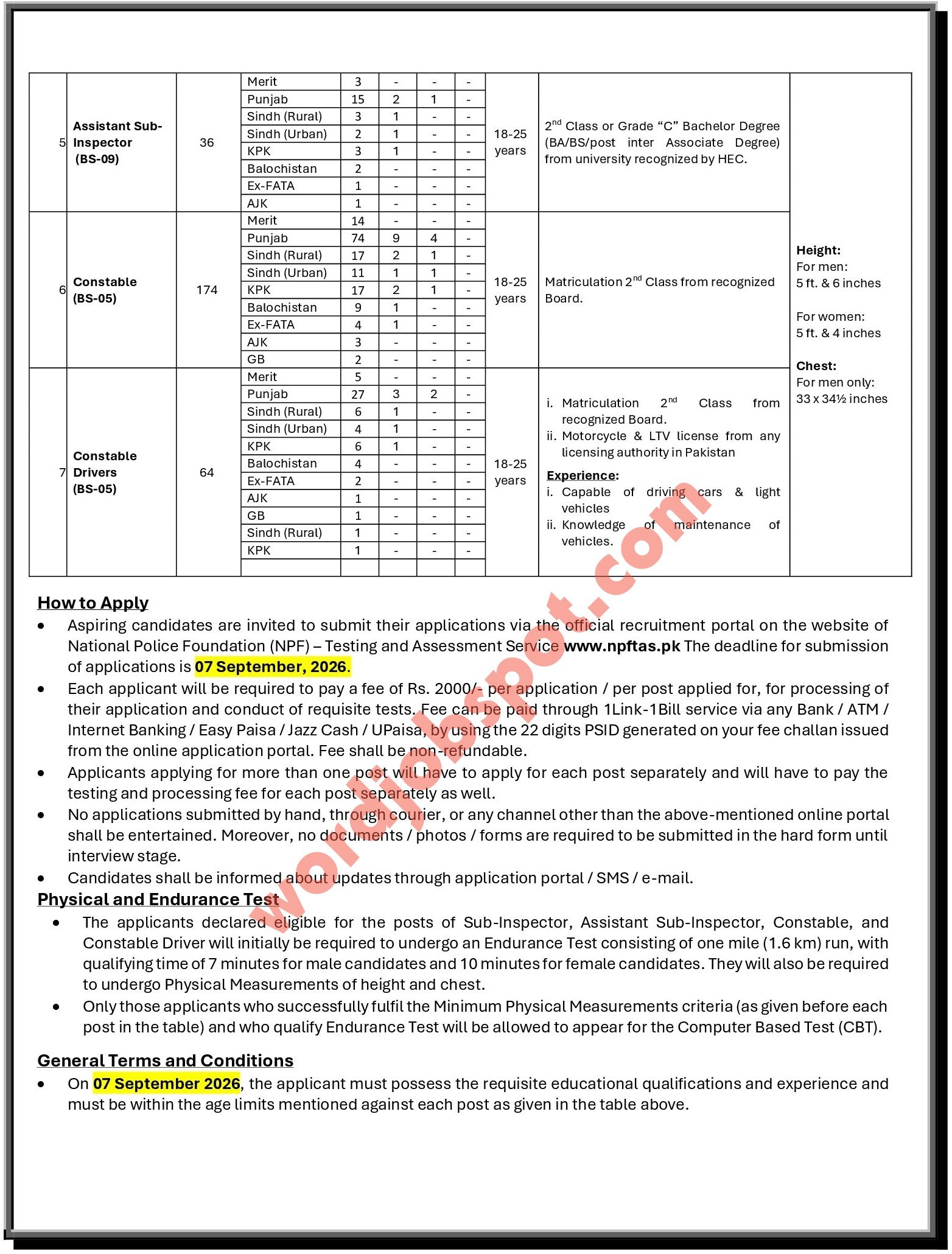 NCCIA Jobs 2026 Advertisement - Page 2