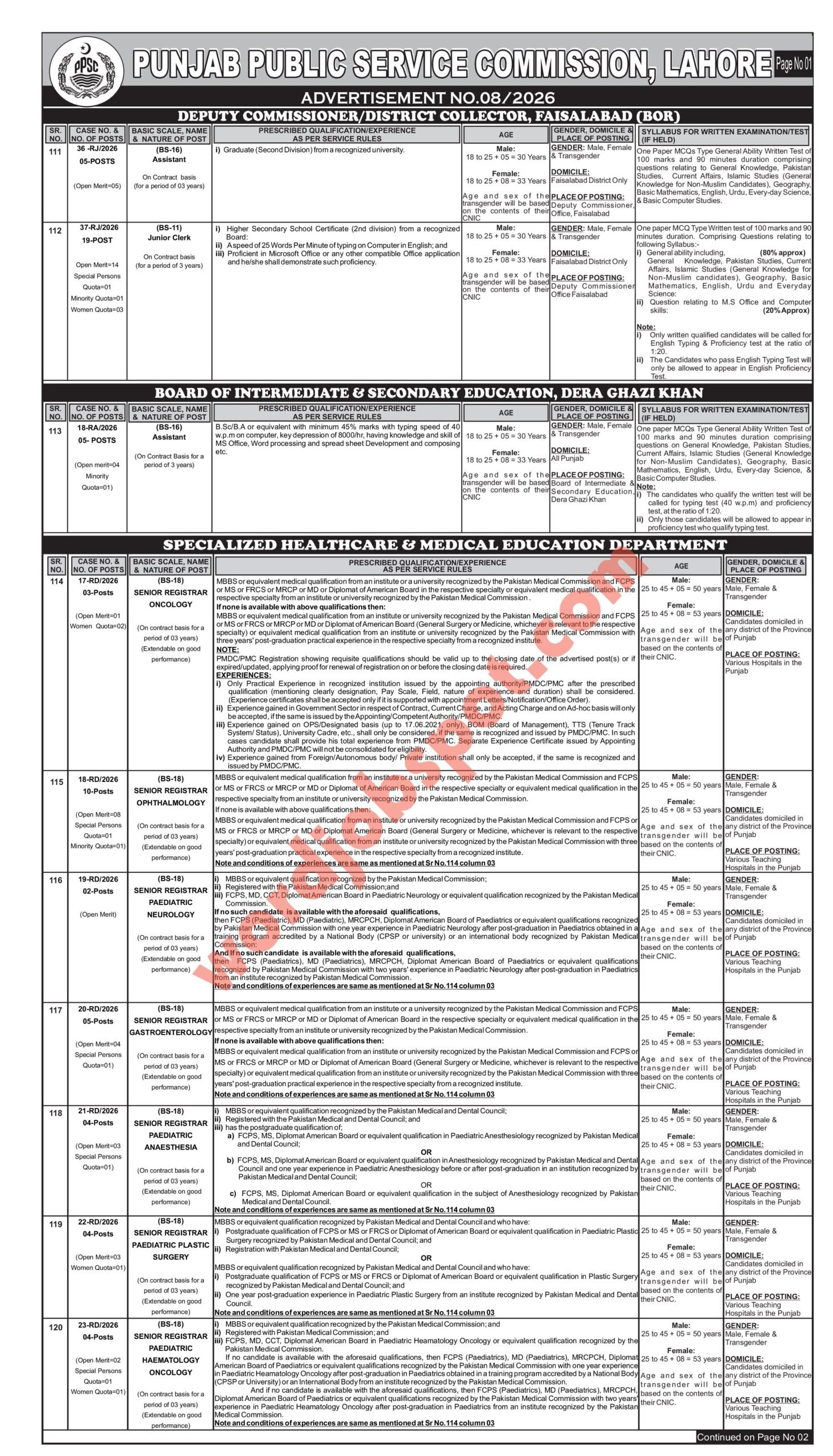 PPSC Jobs 2026 Advertisement No 02 - Page 1