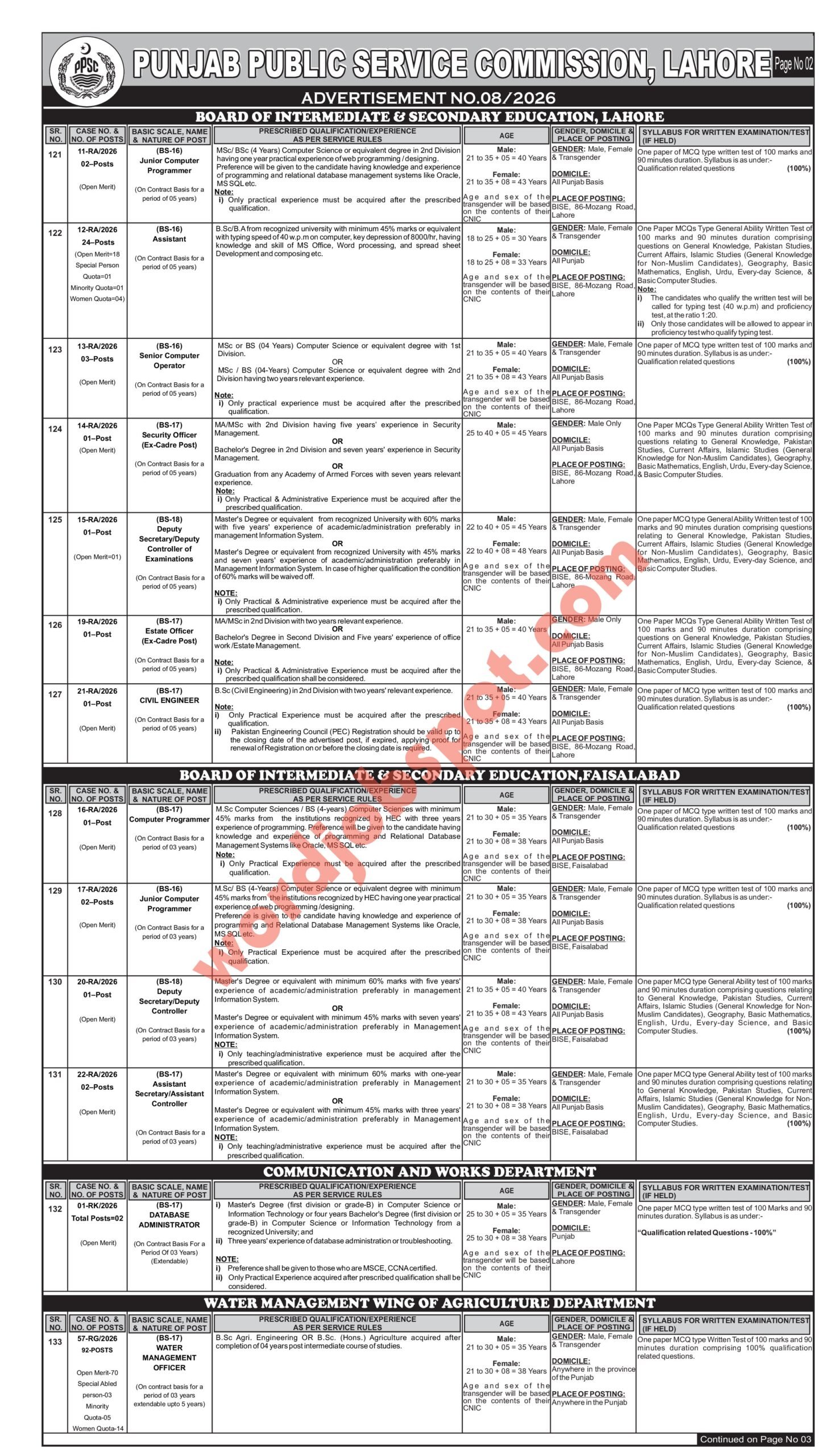 PPSC Jobs 2026 Advertisement No 02 - Page 2