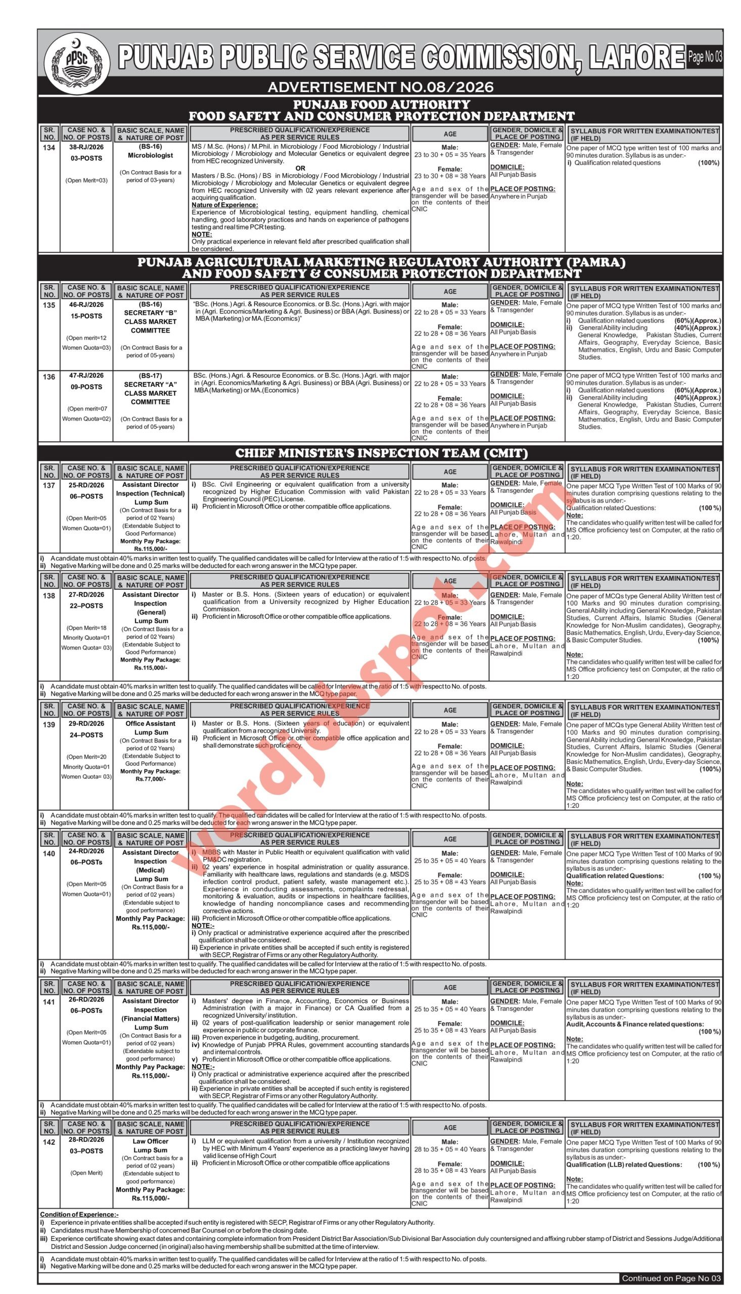 PPSC Jobs 2026 Advertisement No 02 - Page 3