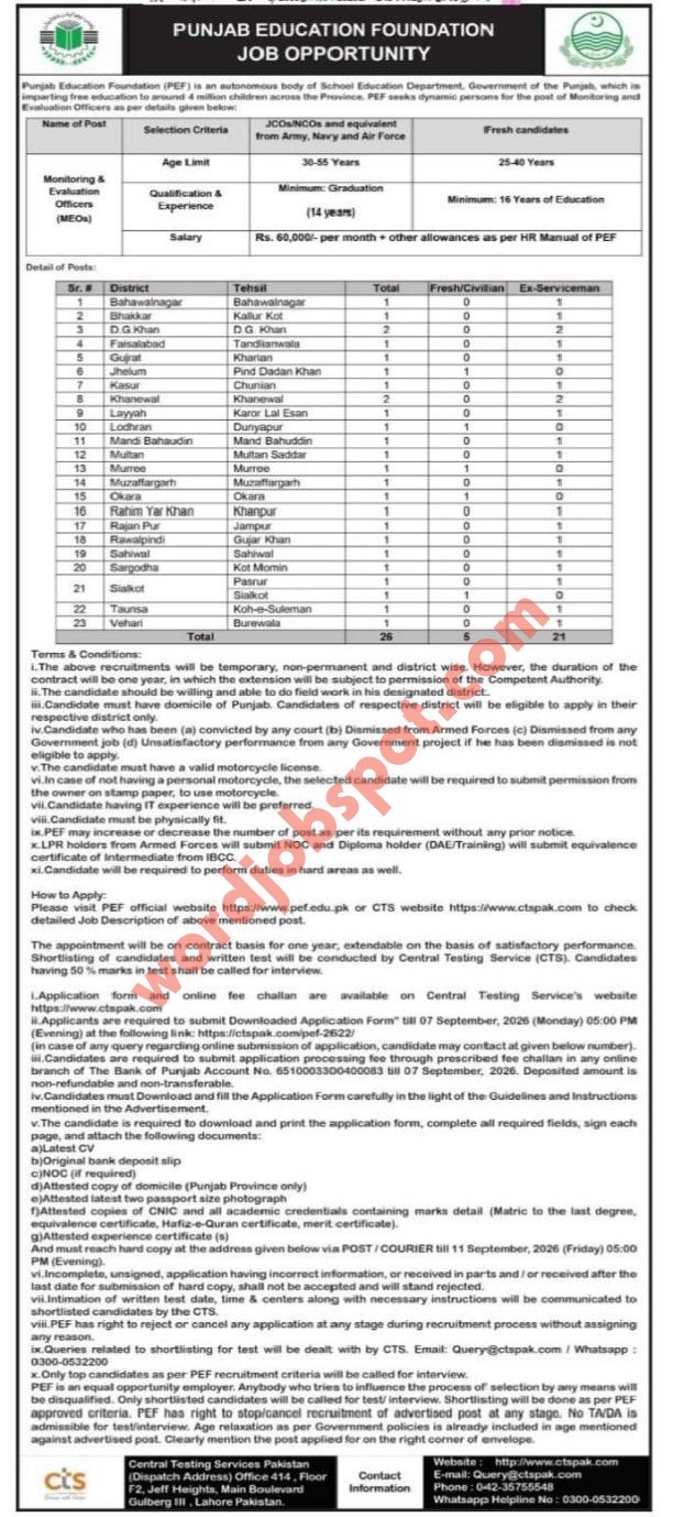 Punjab Education Foundation PEF Jobs 2026 MEOs