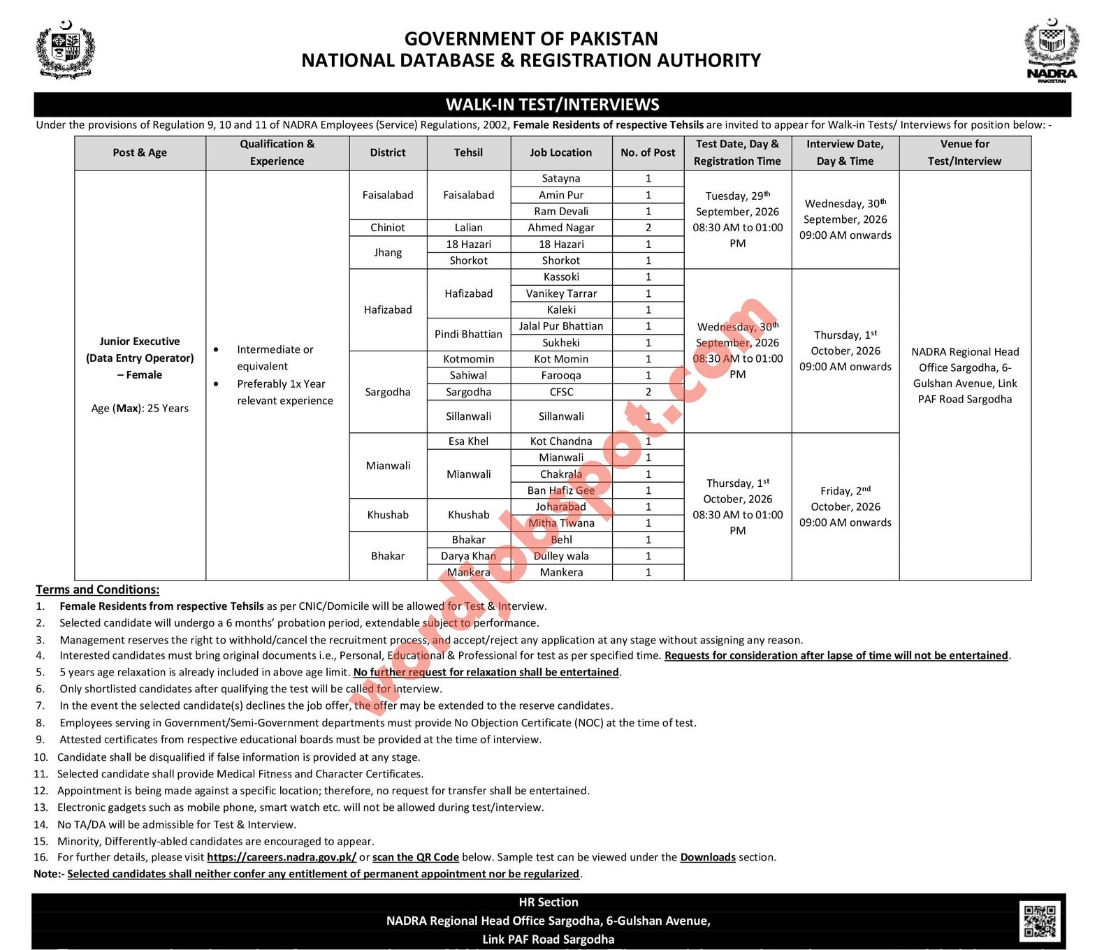 NADRA Sargodha Region Jobs 2026