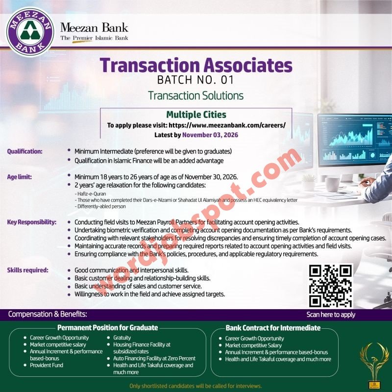 Meezan Bank Transaction Associate Jobs 2026