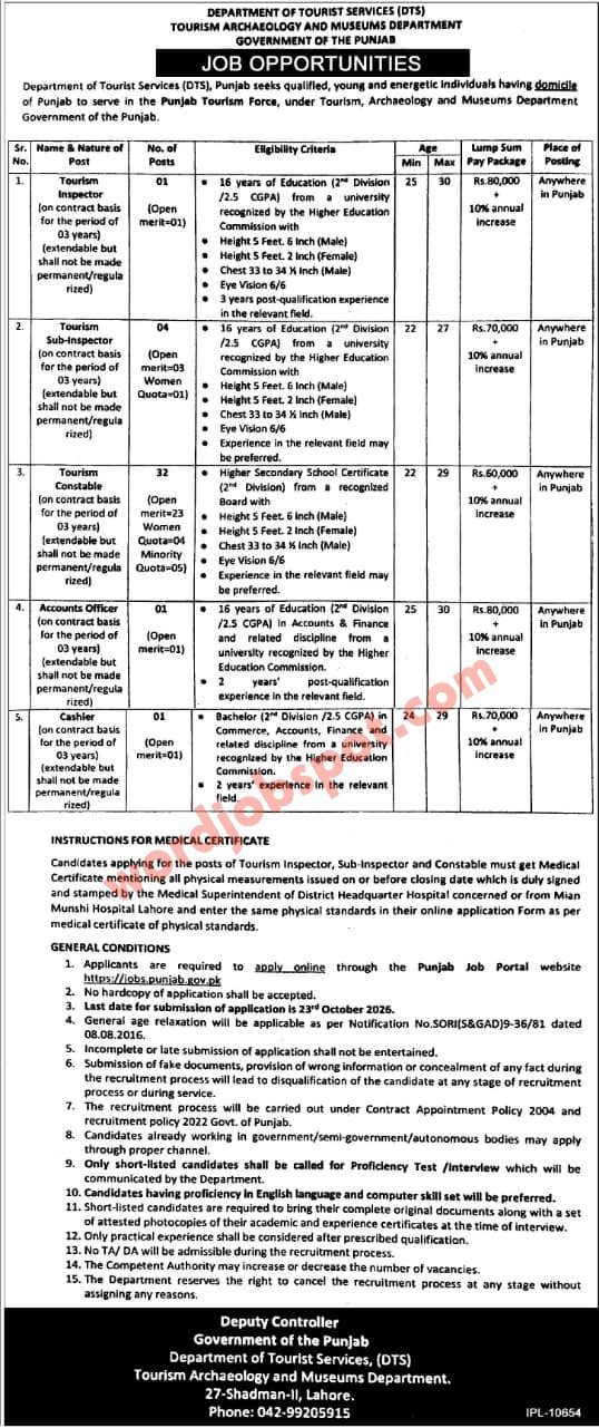 Punjab Tourism Force Jobs 2026 Official Advertisement