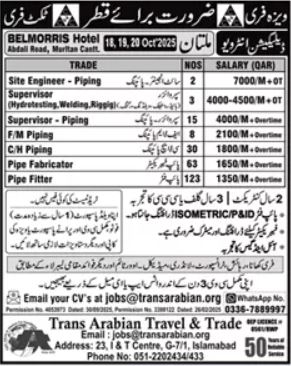 Qatar Jobs