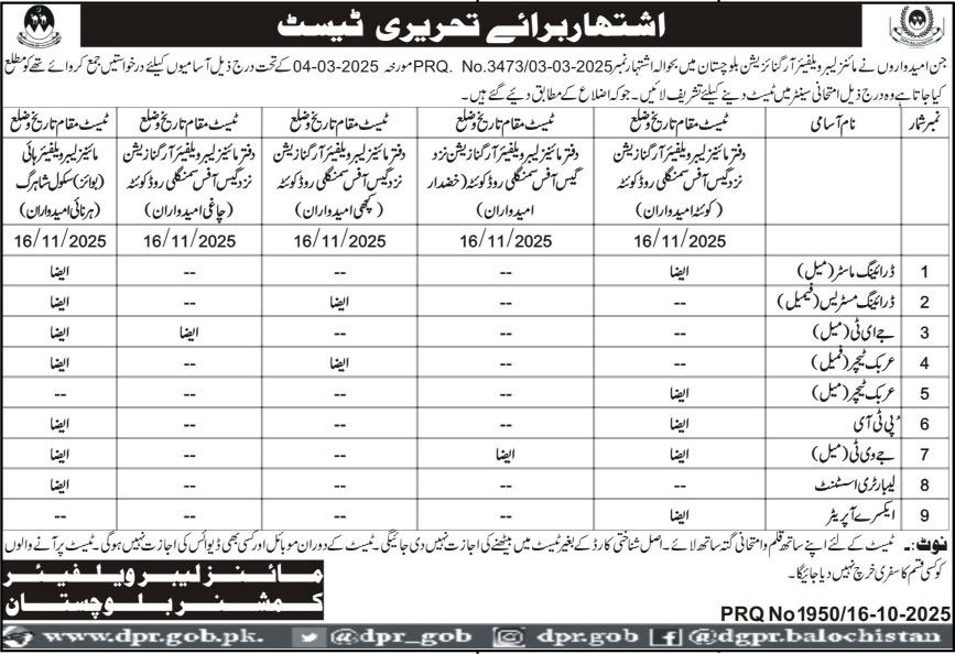 Quetta Jobs