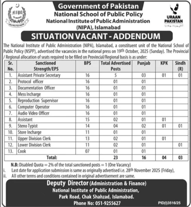 NIPA National Institute Of Public