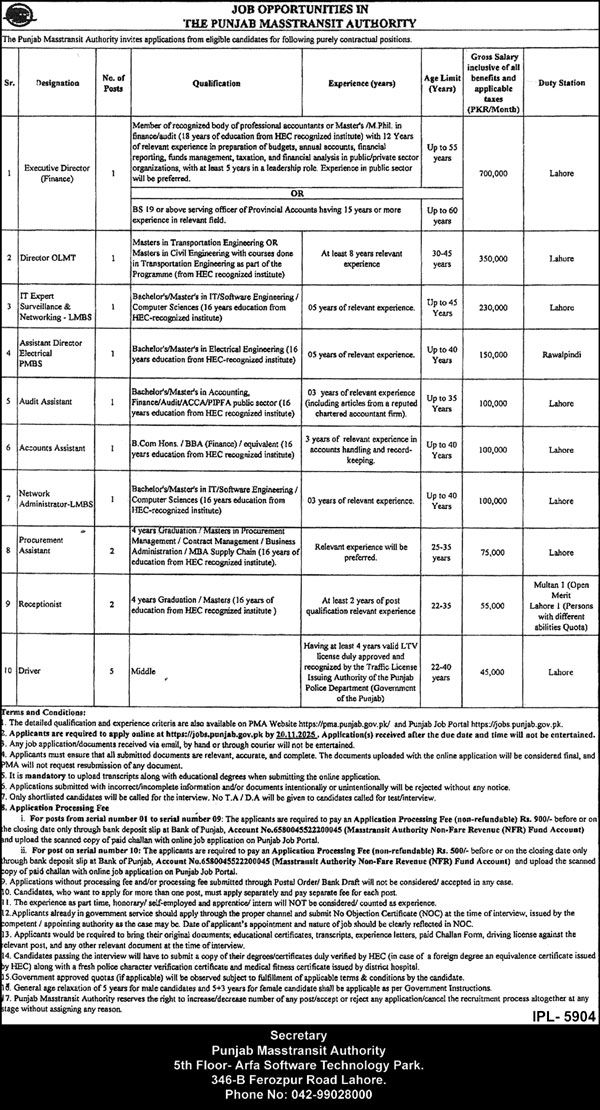 The Punjab Masstransit Authority Lahore