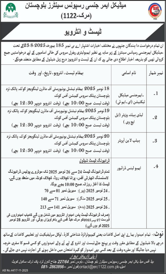 MERC 1122 Balochistan Jobs