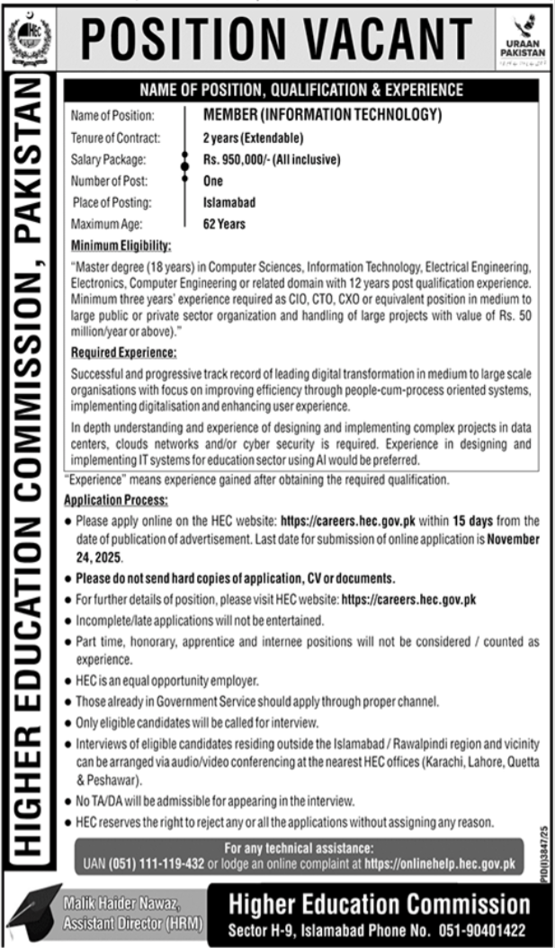 HEC Islamabad Jobs