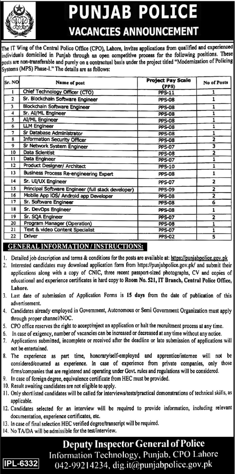 Punjab Police Jobs