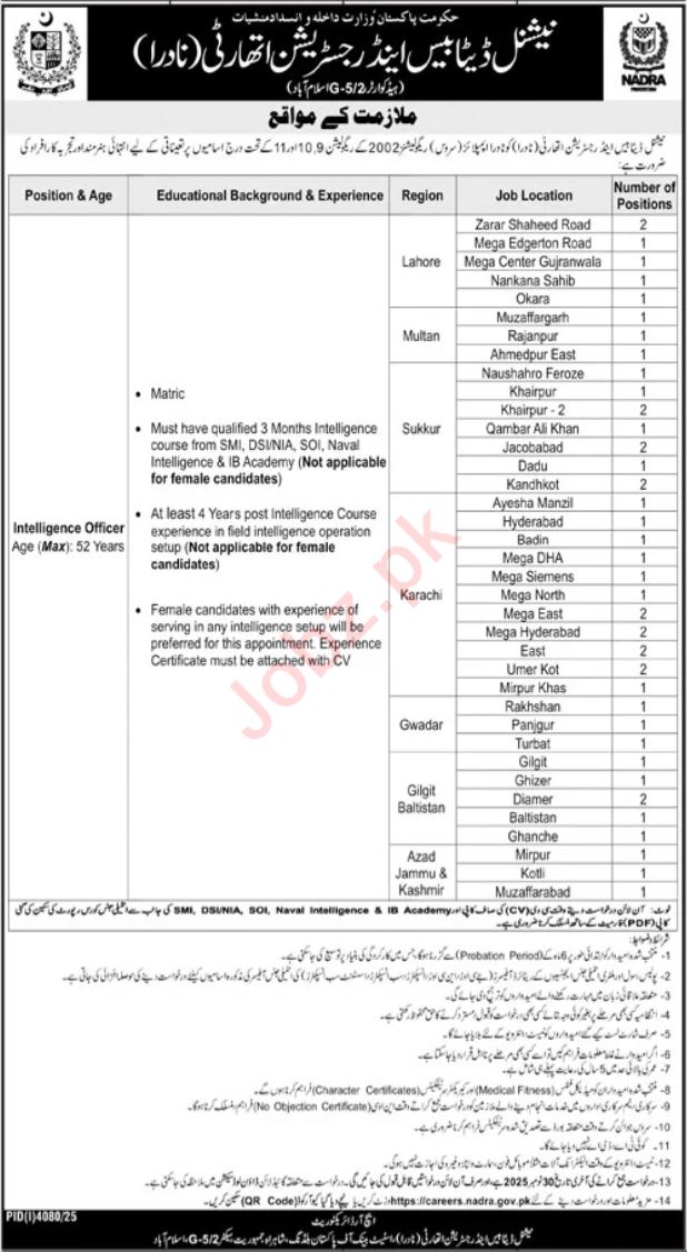NADRA Jobs