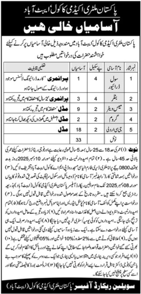 Pakistan Military Academy