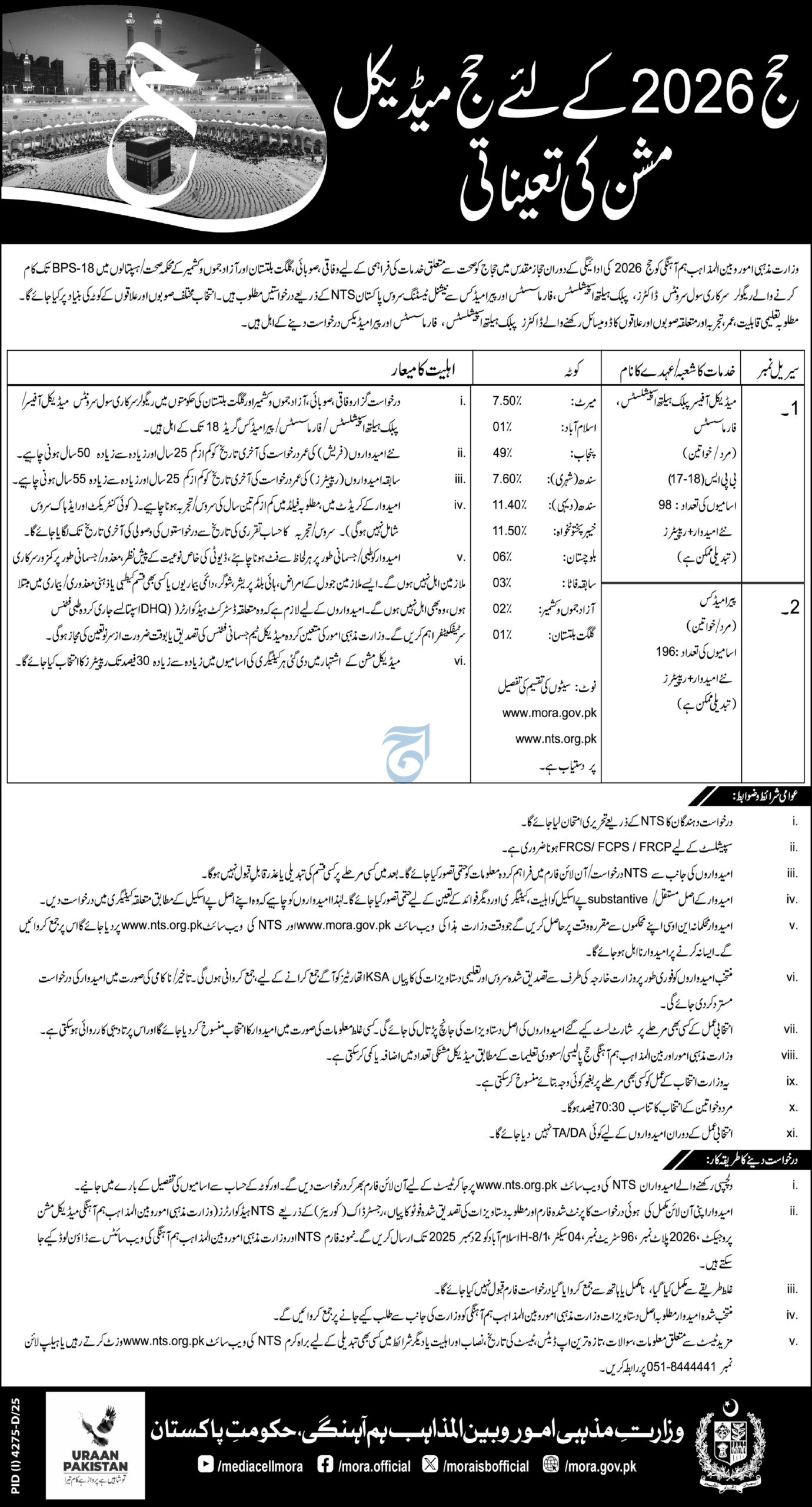 Ministry Of Religious