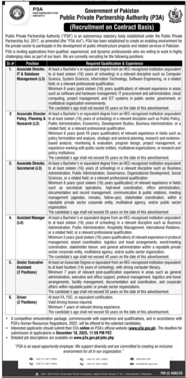 Punjab Public Private