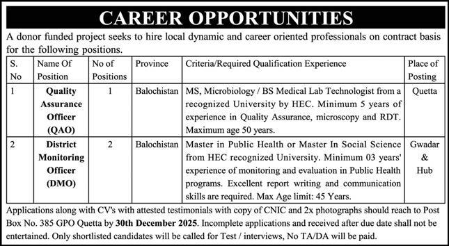 Quetta Jobs