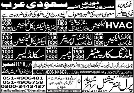 Electrical Technician