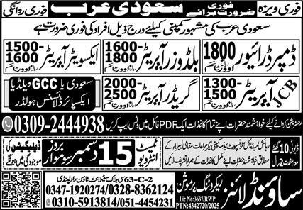 Soundlines Recruiting