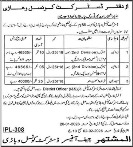 Vehari Jobs 2026