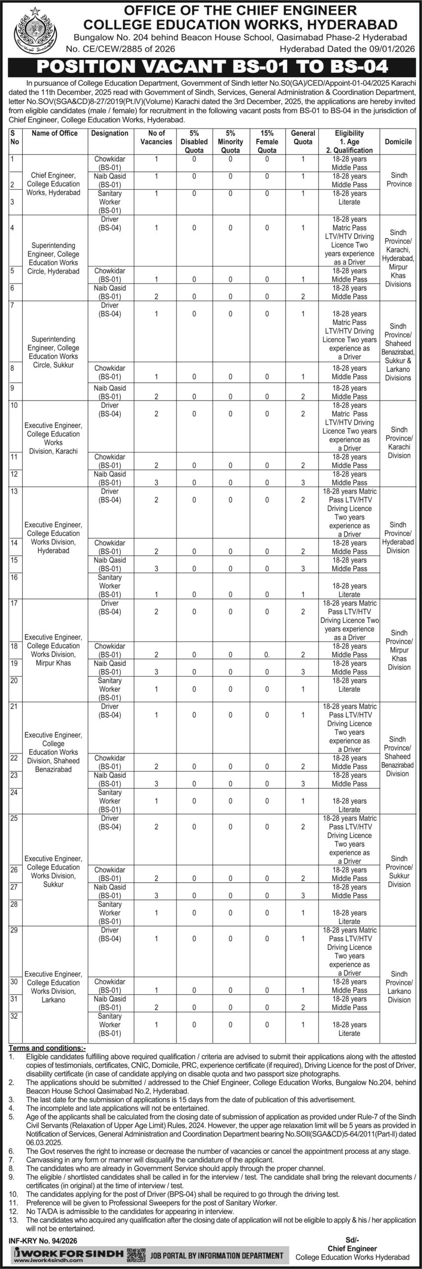 Education Department