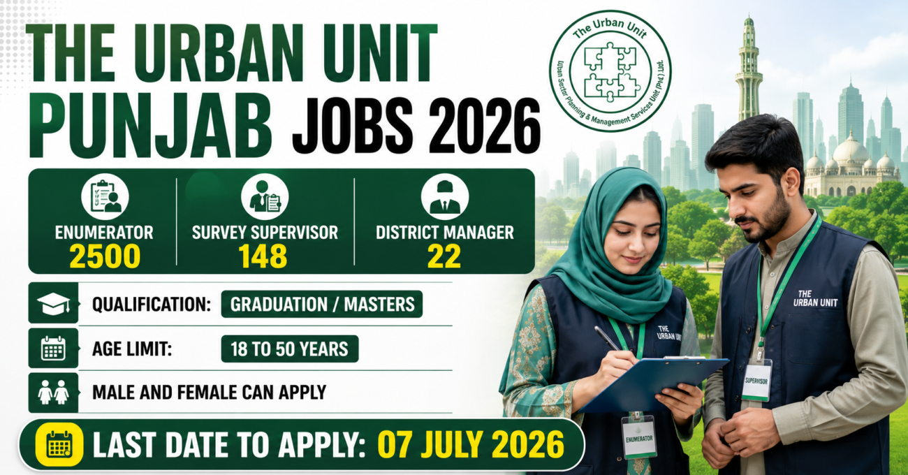 The Urban Unit Punjab Jobs 2026 Online Apply