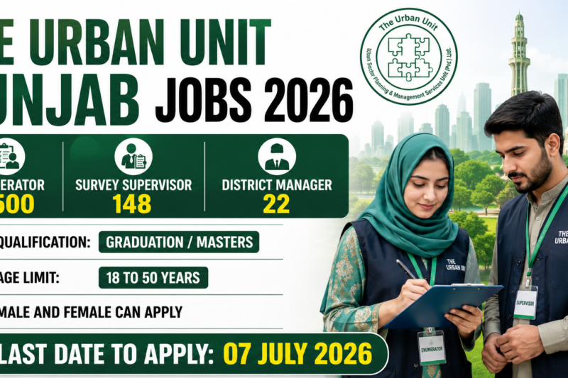The Urban Unit Punjab Jobs 2026 | Details Eligibility Criteria Application Process