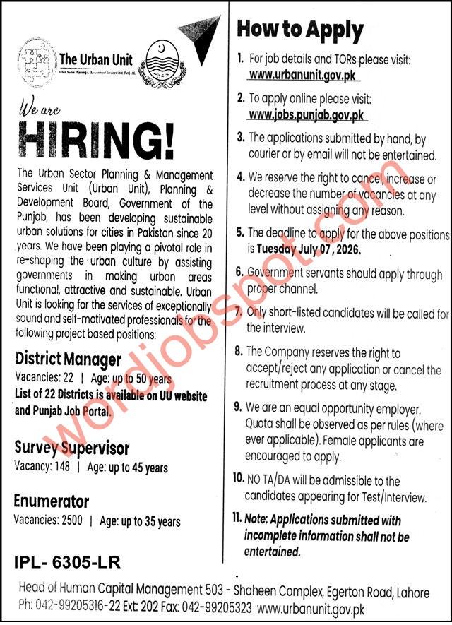 The Urban Unit Punjab Jobs 2026 Official Advertisement