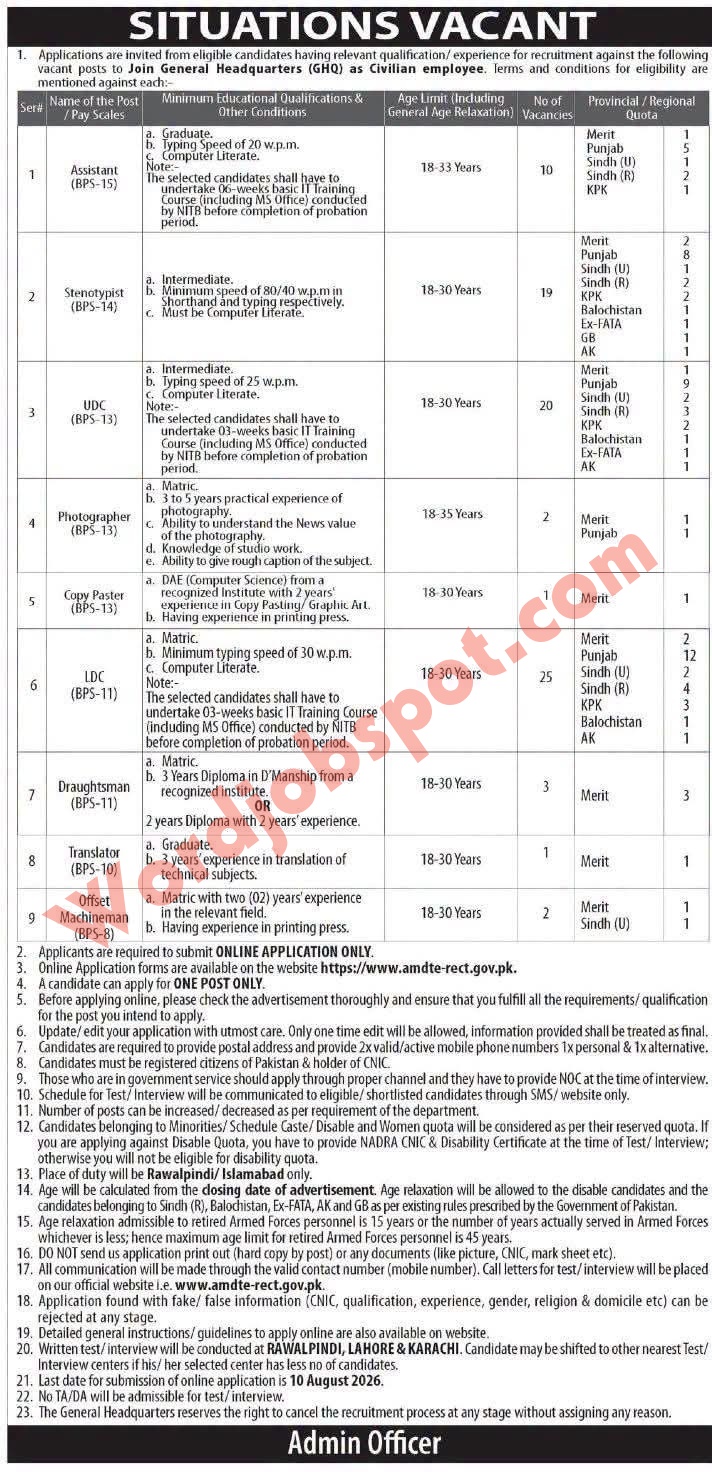 GHQ Jobs 2026 Advertisement