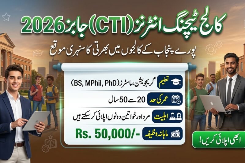 CTI Jobs 2026 Online Apply