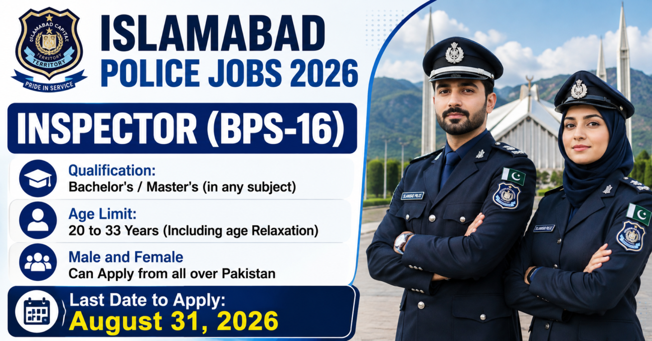 Islamabad Police Jobs 2026 Inspector BPS-16