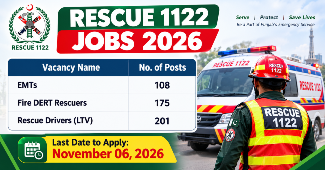Rescue 1122 Jobs 2026 Online Apply